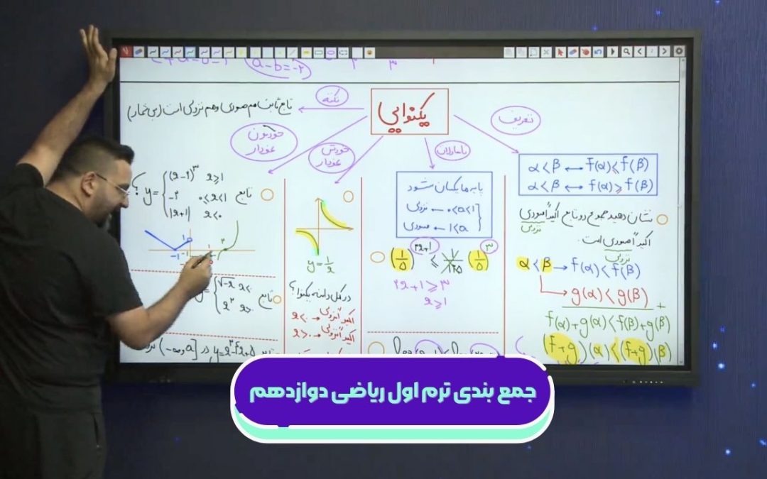 جمع بندی ترم اول ریاضی دوازدهم (رشته‌های تجربی و ریاضی) + دانلود جزوه رایگان