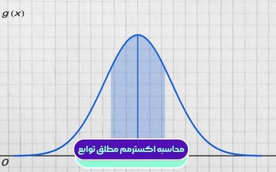 محاسبه اکسترمم مطلق توابع